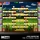 Blaze Evercade Arcade Catridge #012 Data East Arcade 2