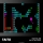 Blaze Evercade Arcade Catridge #021 Taito Arcade 3